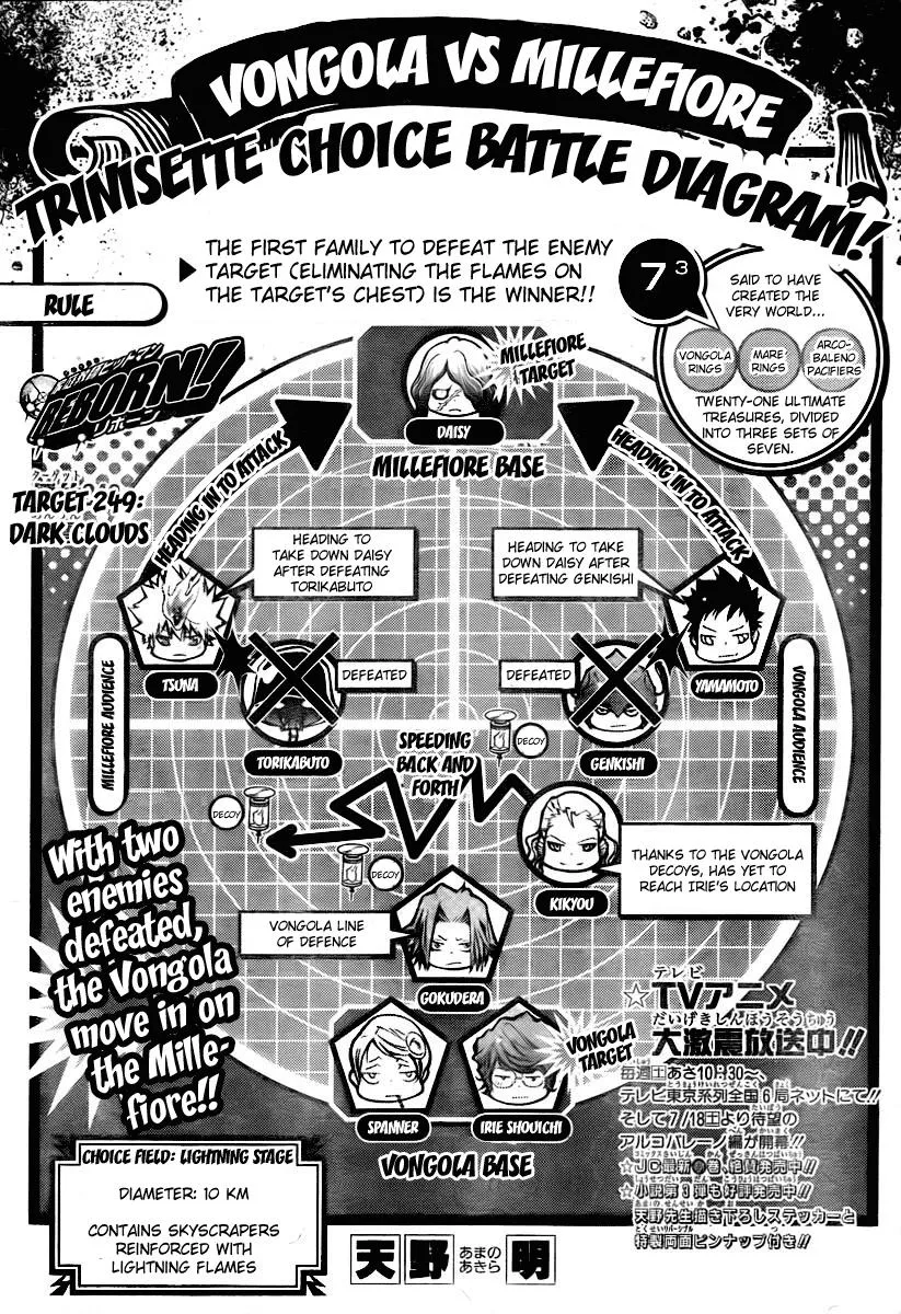Read Katekyo Hitman Reborn en Manga Online