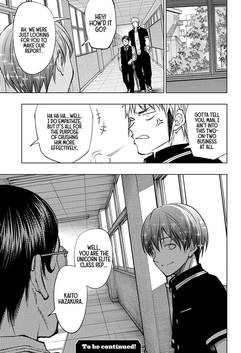 Read Kill Blue en Manga Online