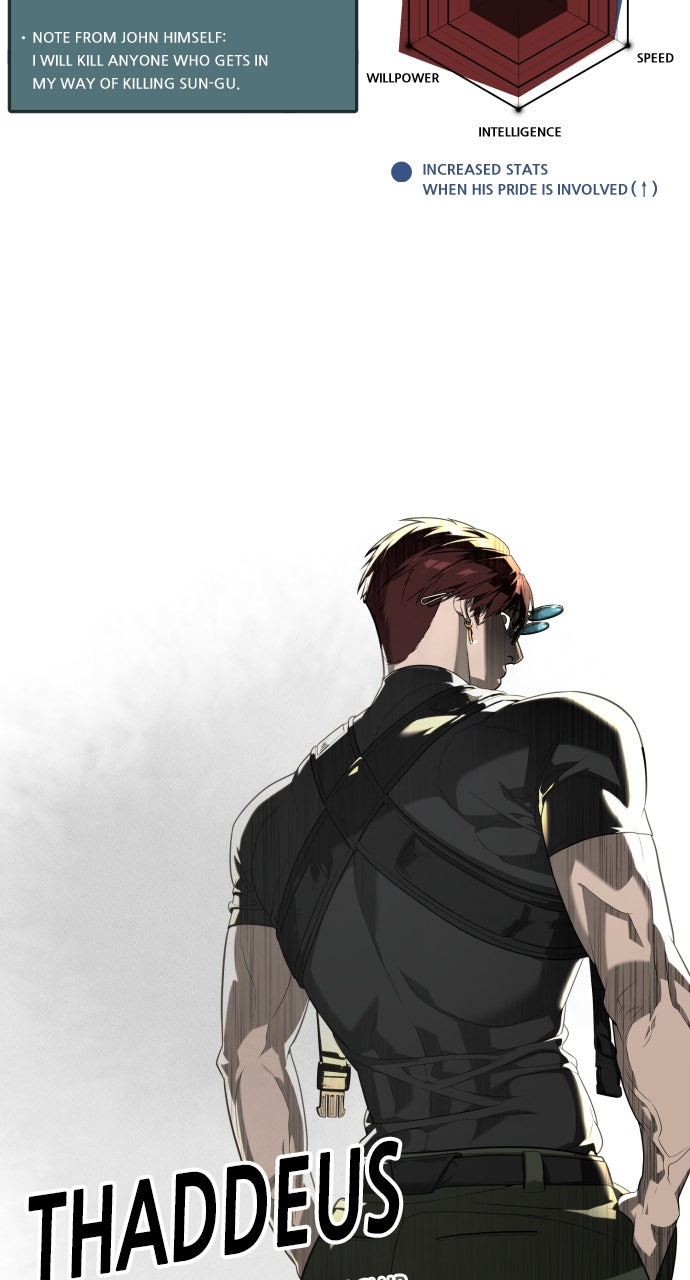 Read Killer Peter en Manga Online
