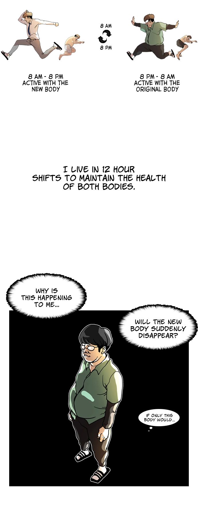 Read Lookism en Manga Online
