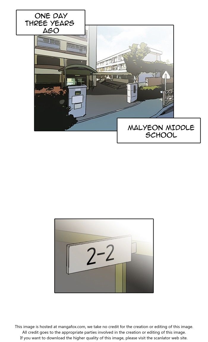 Read Lookism en Manga Online