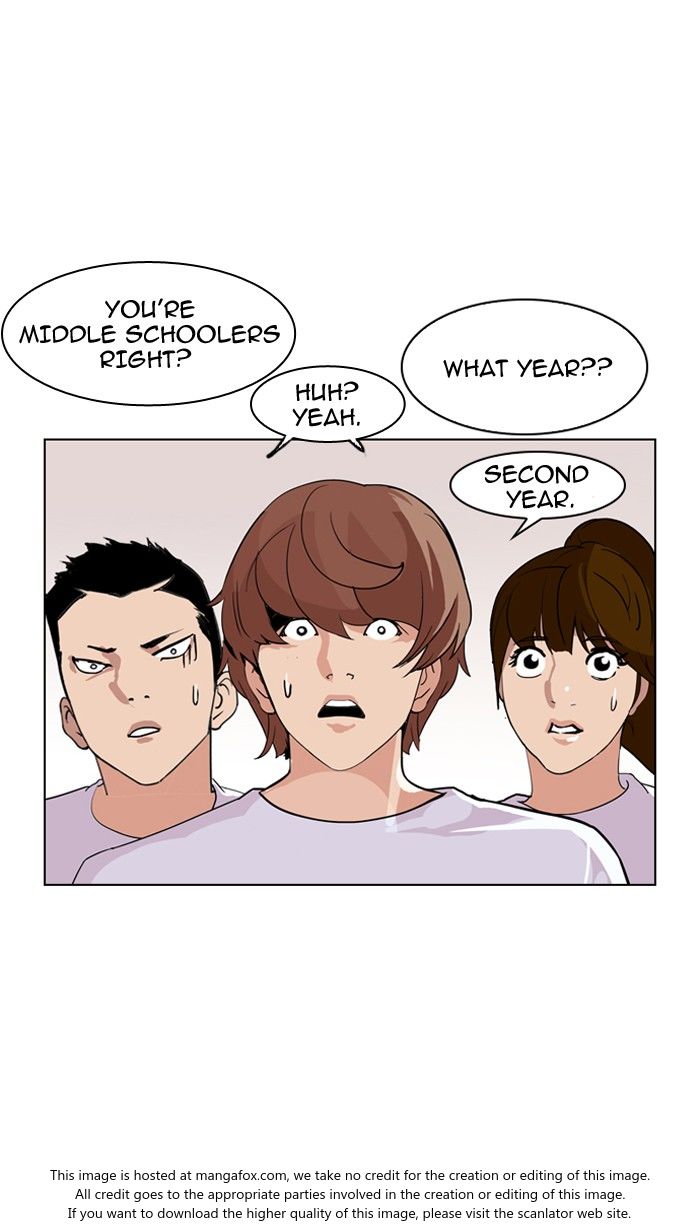 Read Lookism en Manga Online