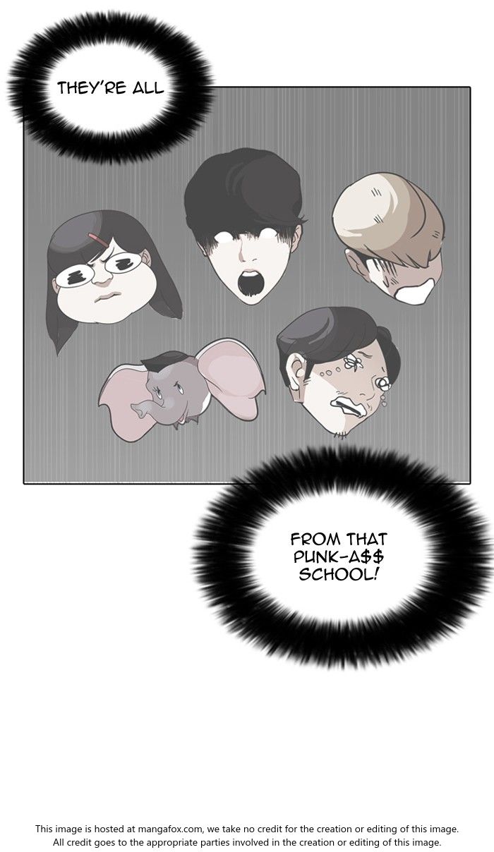 Read Lookism en Manga Online