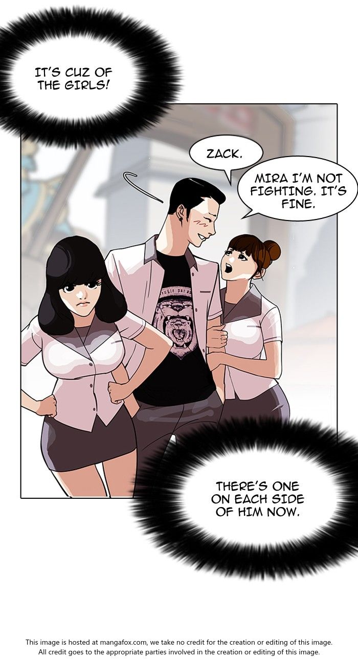 Read Lookism en Manga Online