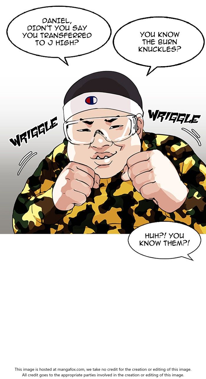 Read Lookism en Manga Online