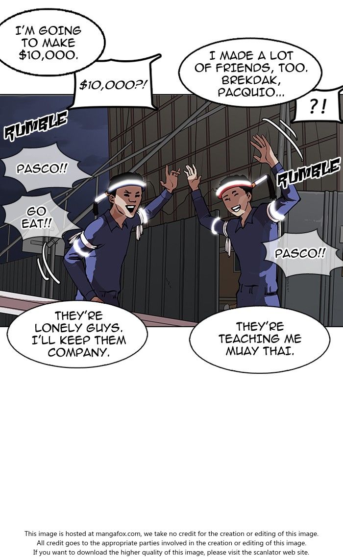 Read Lookism en Manga Online