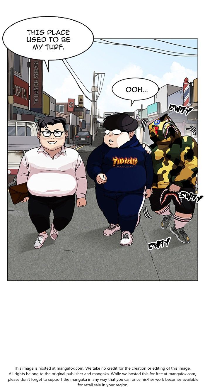 Read Lookism en Manga Online