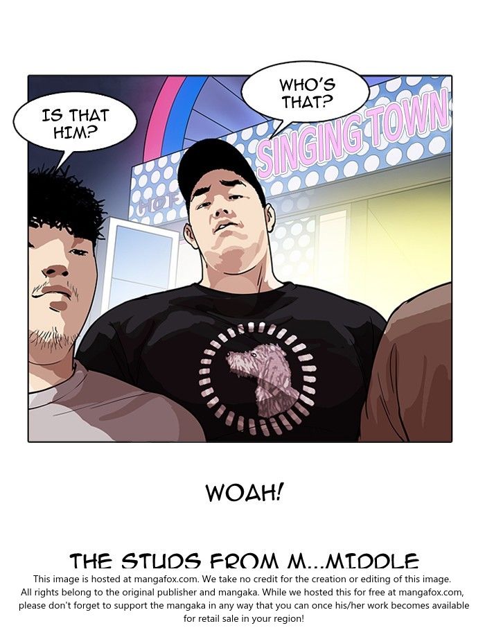 Read Lookism en Manga Online