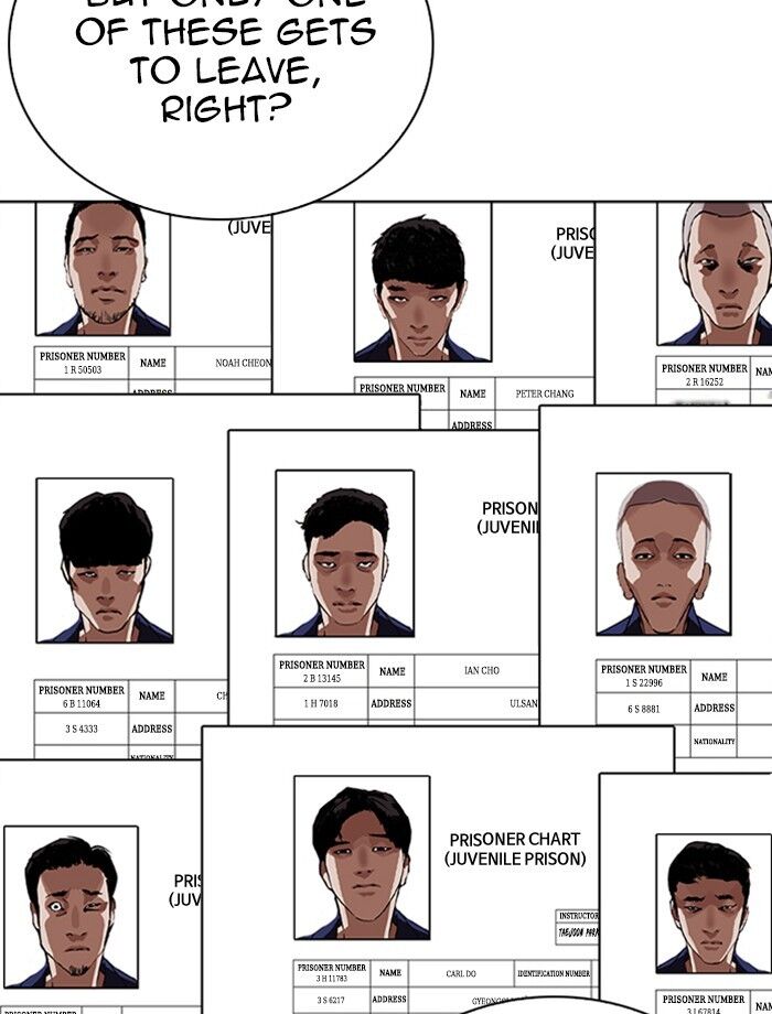 Read Lookism en Manga Online