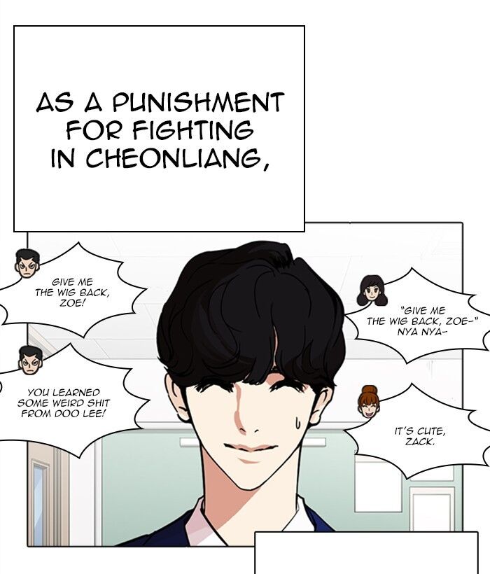 Read Lookism en Manga Online