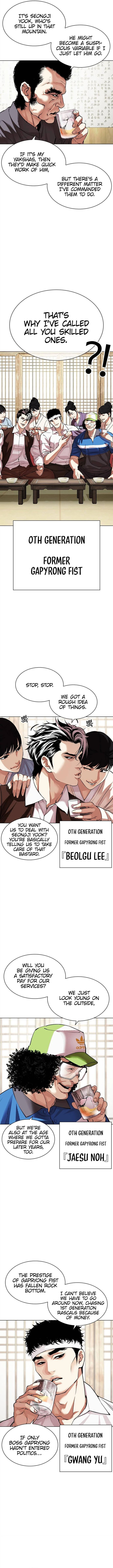 Read Lookism en Manga Online