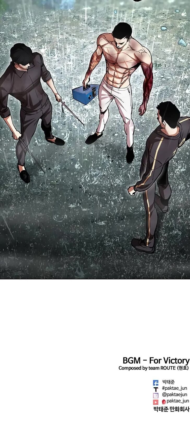 Read Lookism en Manga Online