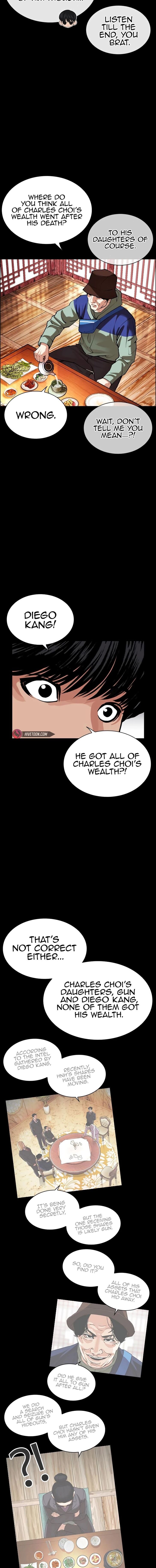 Read Lookism en Manga Online