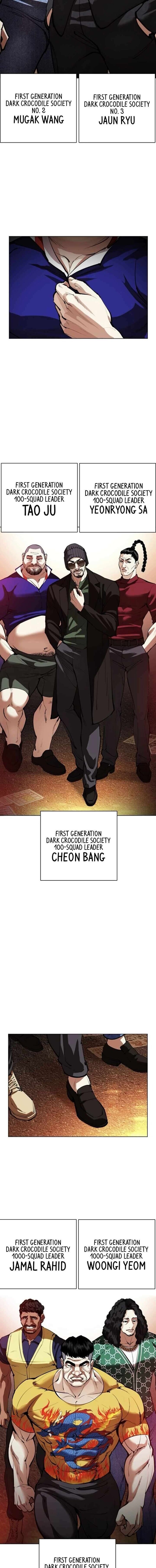 Read Lookism en Manga Online