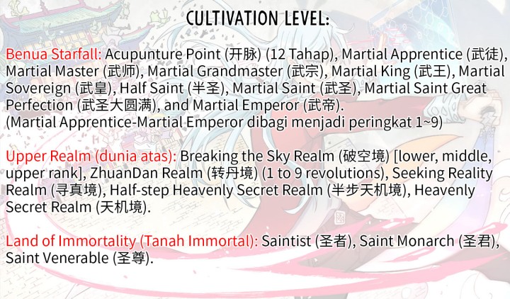 Read All Hail the Sect Leader ID Manga Online