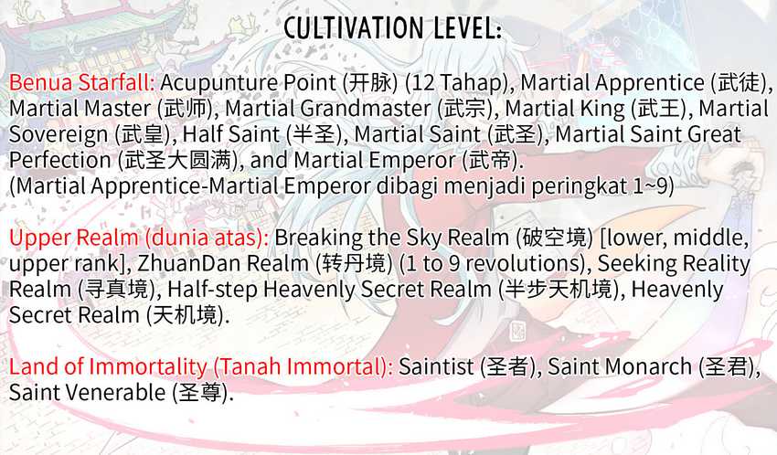 Read All Hail the Sect Leader ID Manga Online