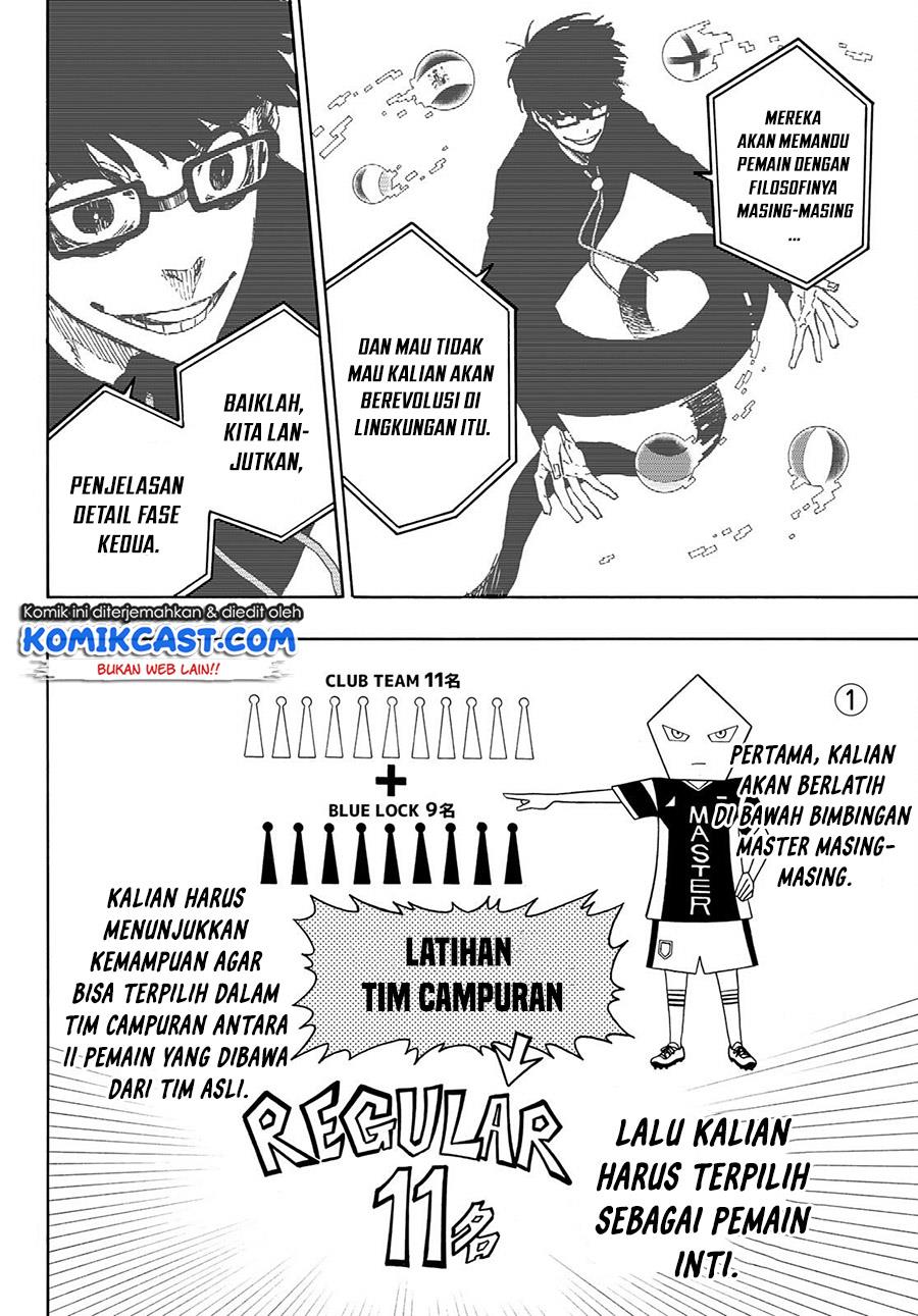 Read Blue Lock ID Manga Online