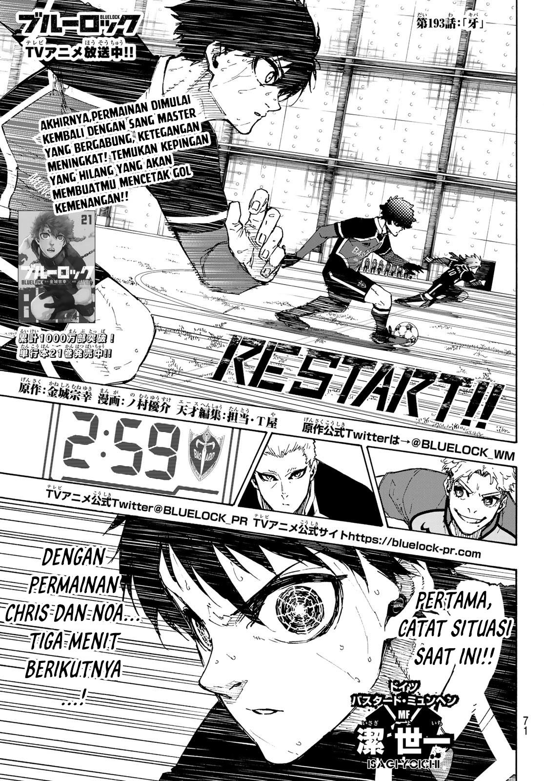 Read Blue Lock ID Manga Online