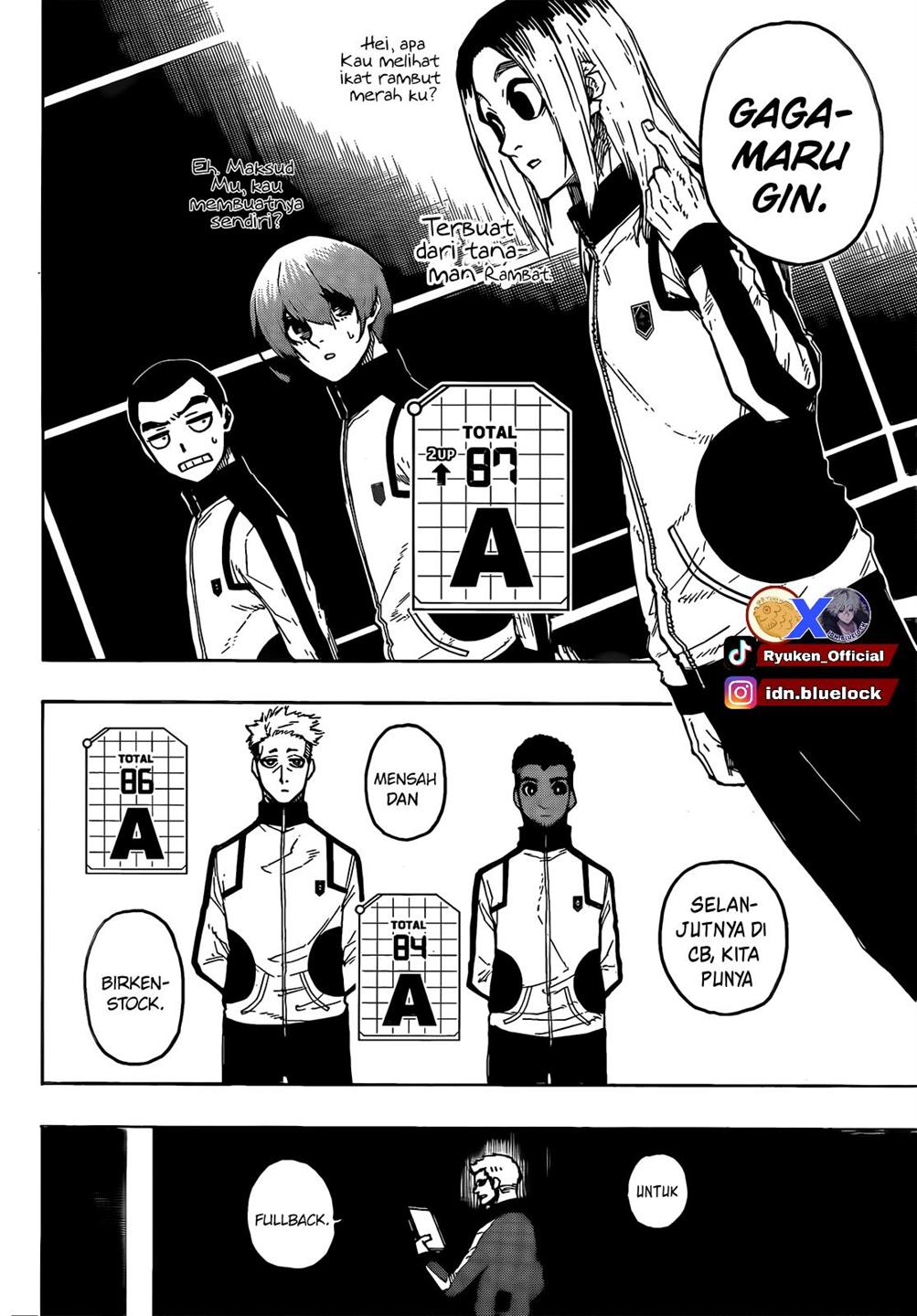 Read Blue Lock ID Manga Online