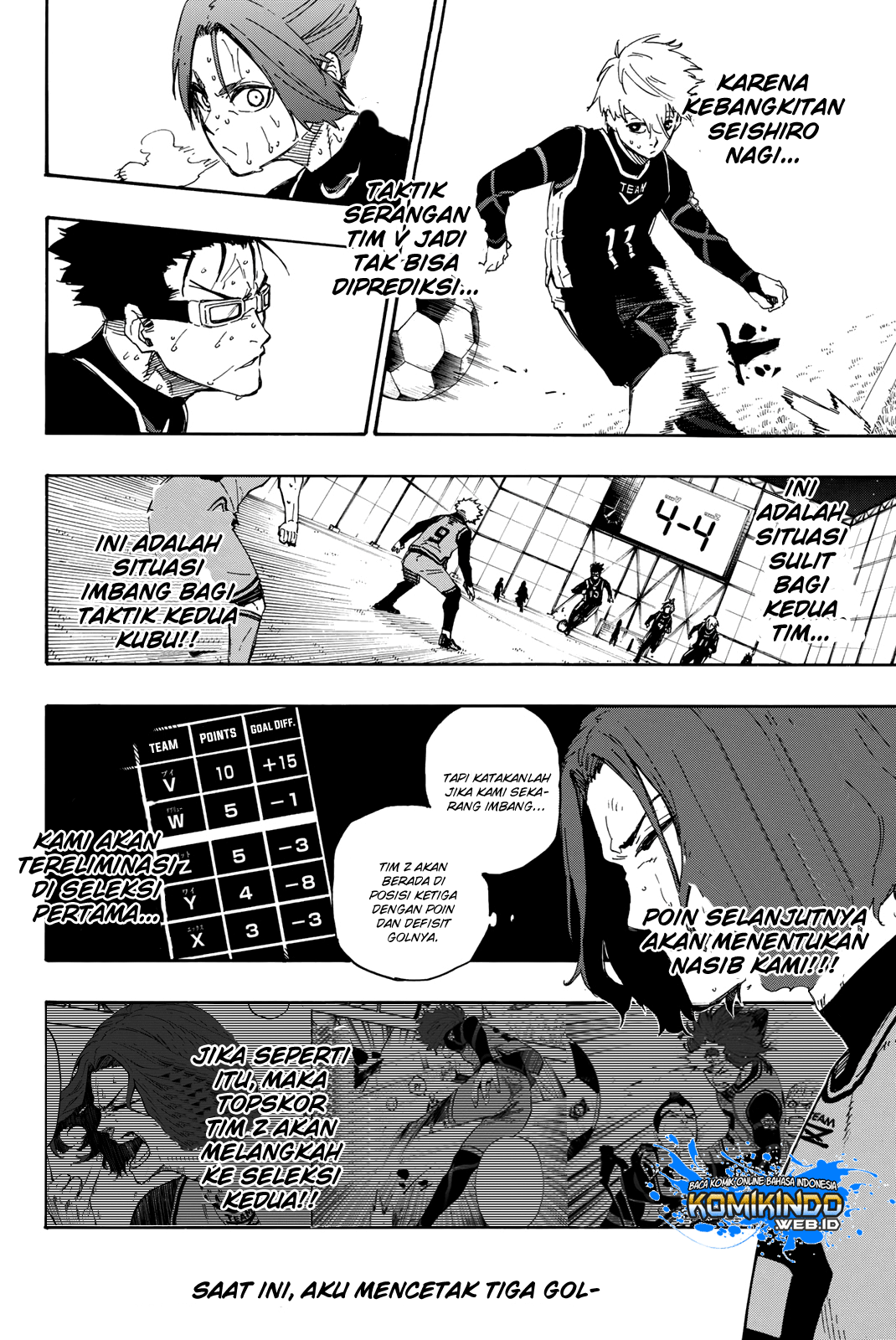 Read Blue Lock ID Manga Online