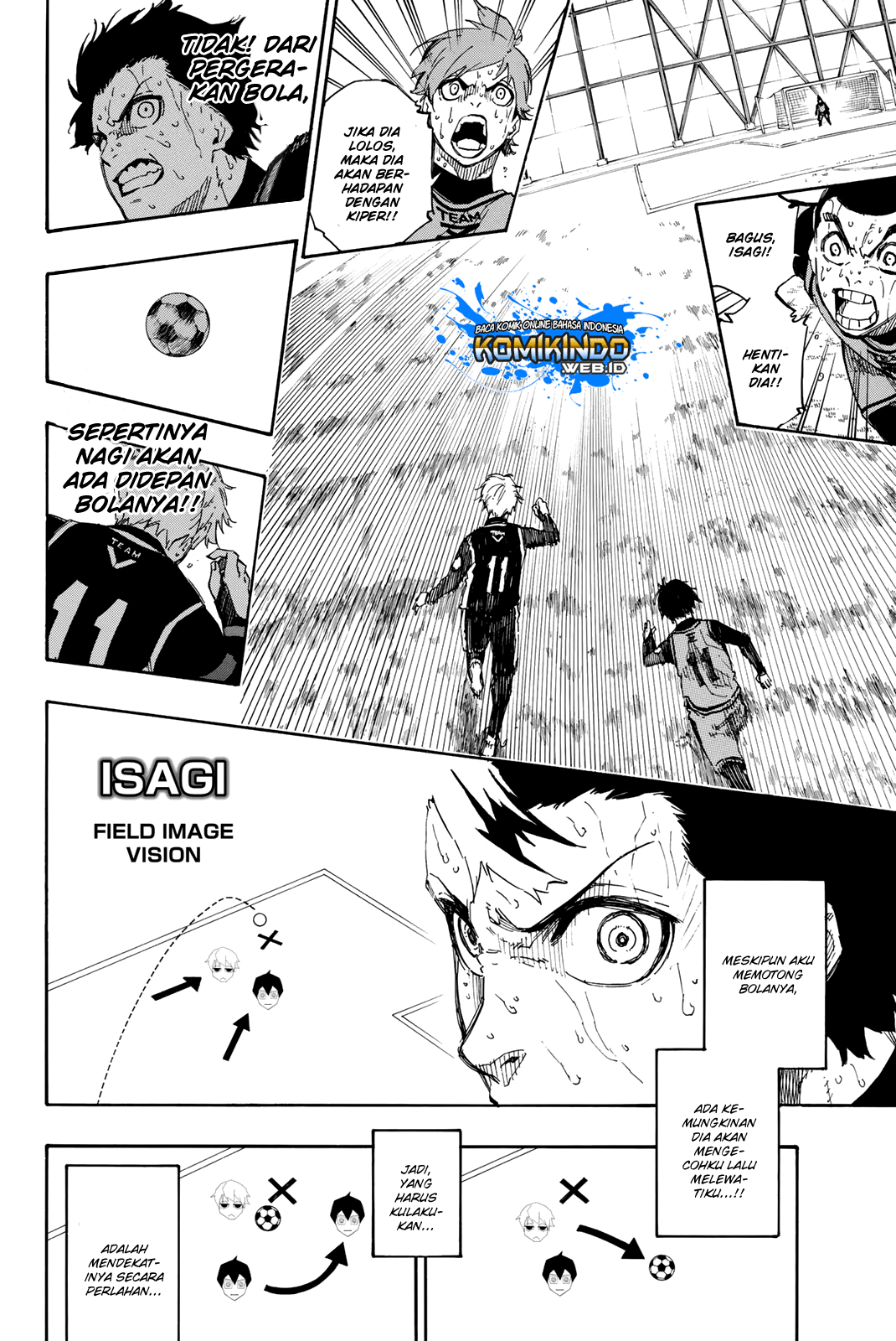 Read Blue Lock ID Manga Online
