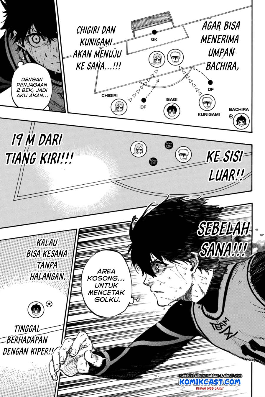 Read Blue Lock ID Manga Online