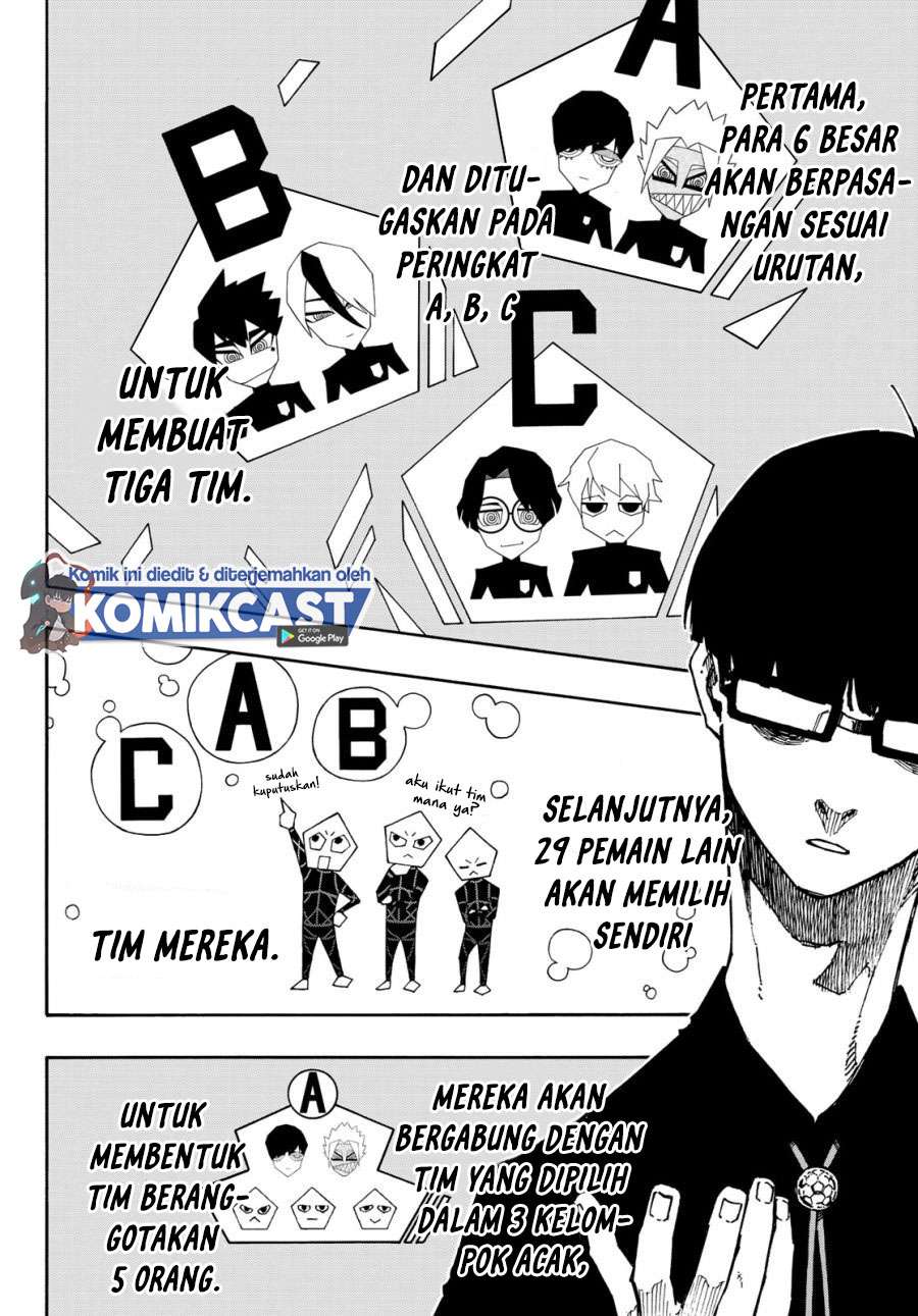 Read Blue Lock ID Manga Online