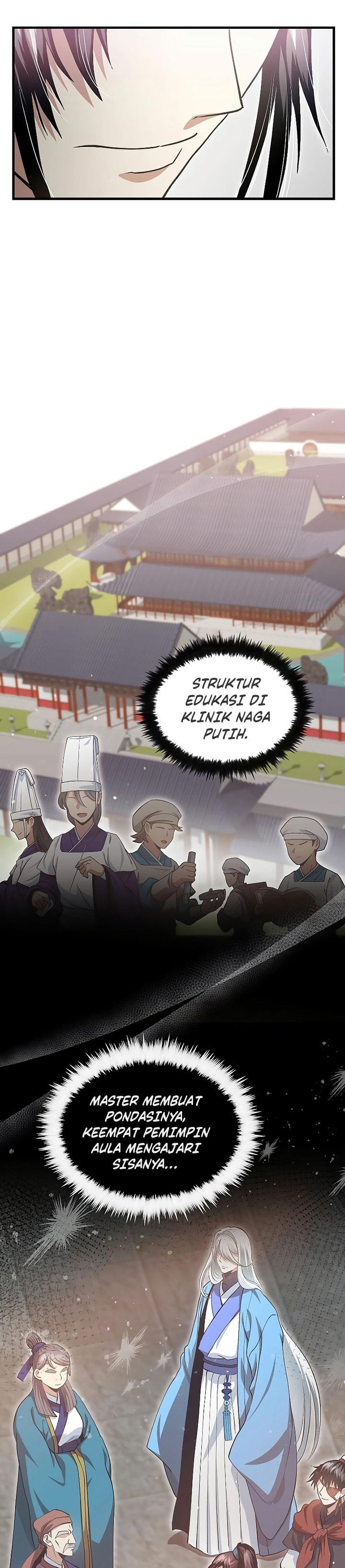 Read Doctor’s Rebirth ID Manga Online