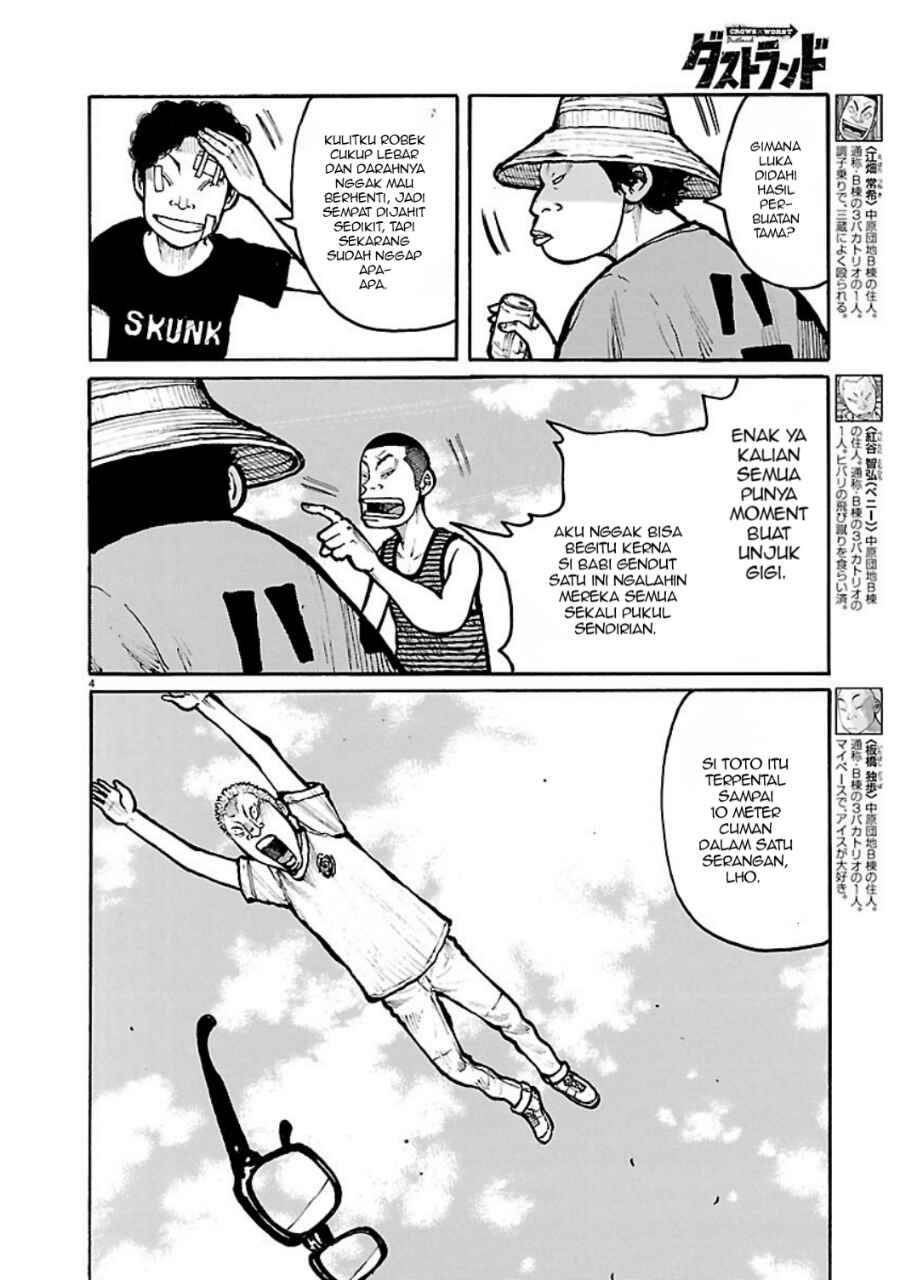 Read Dustland ID Manga Online