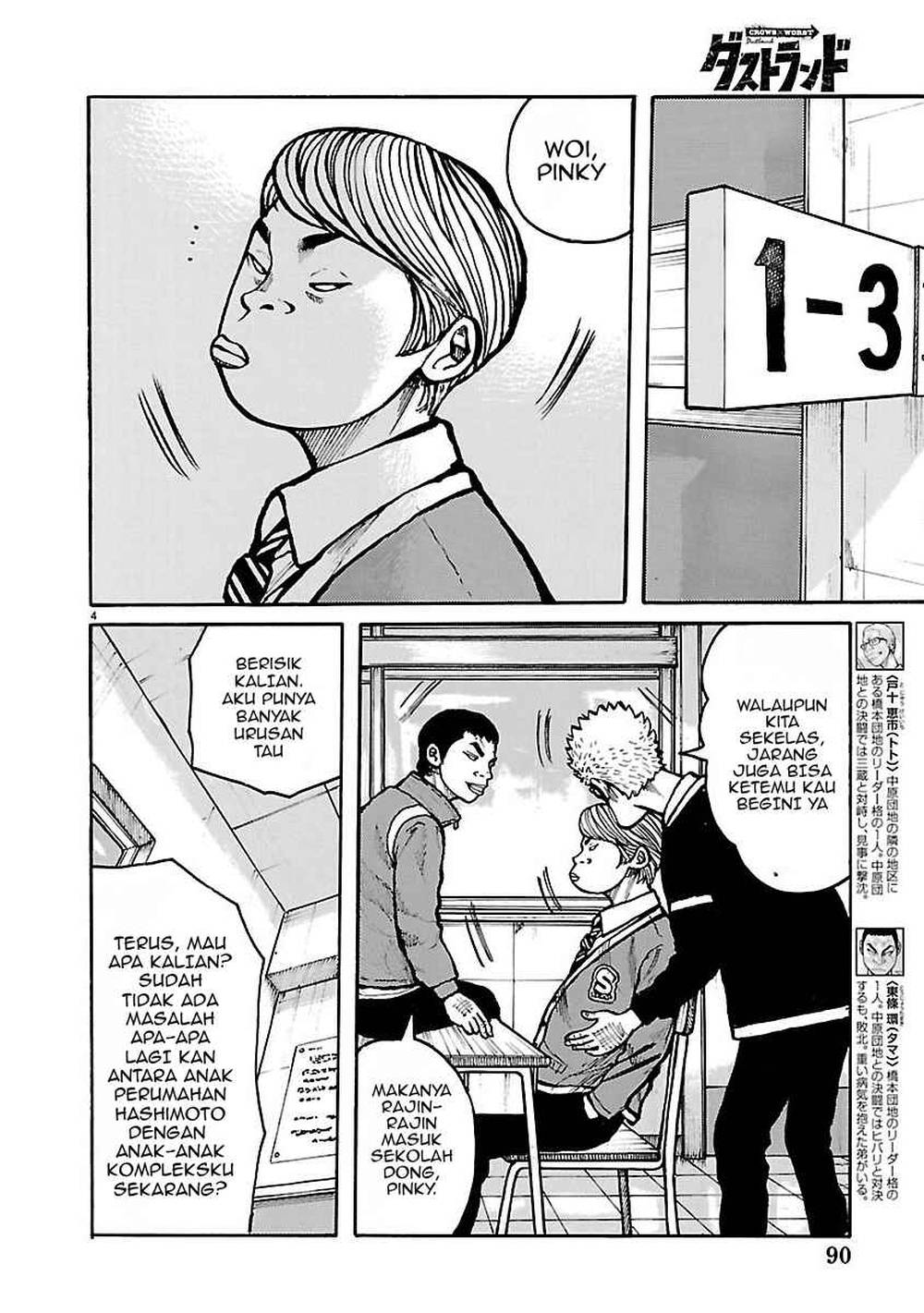 Read Dustland ID Manga Online
