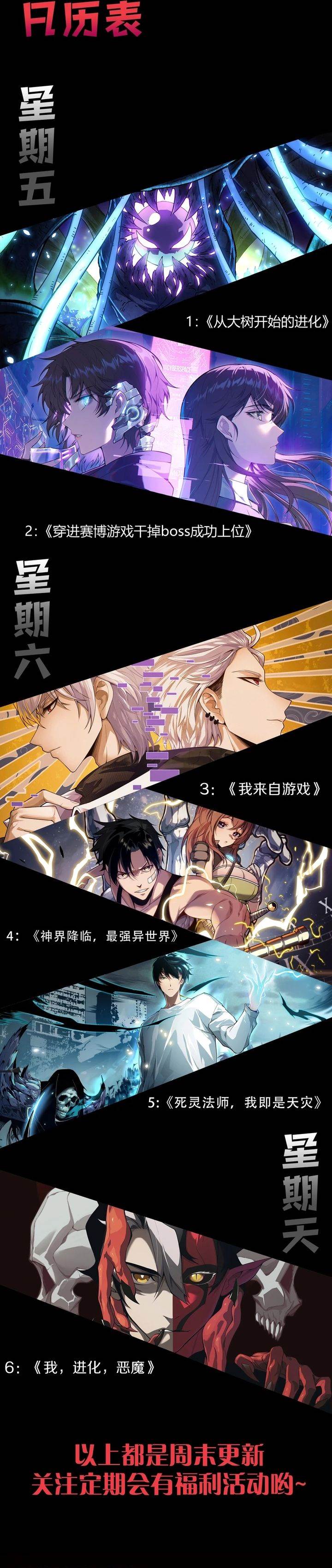 Read Evolution Begins With A Big Tree ID Manga Online