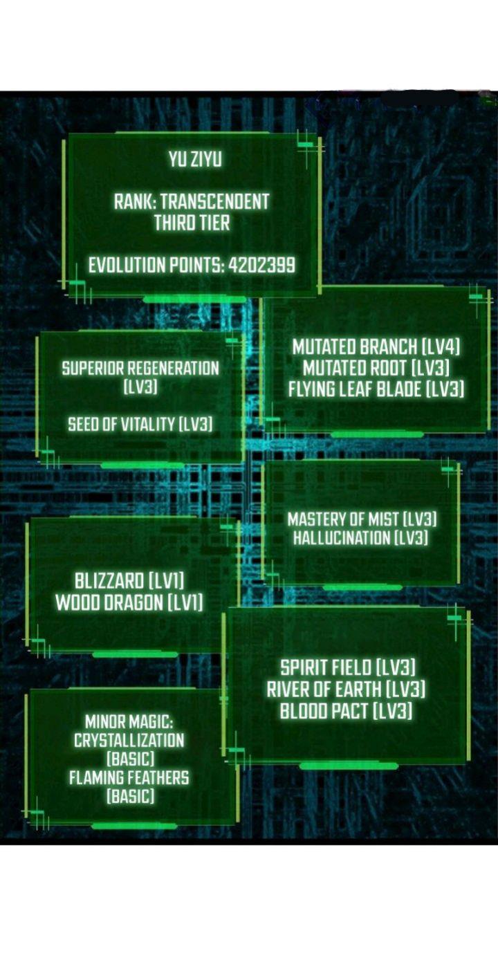 Read Evolution Begins With A Big Tree ID Manga Online