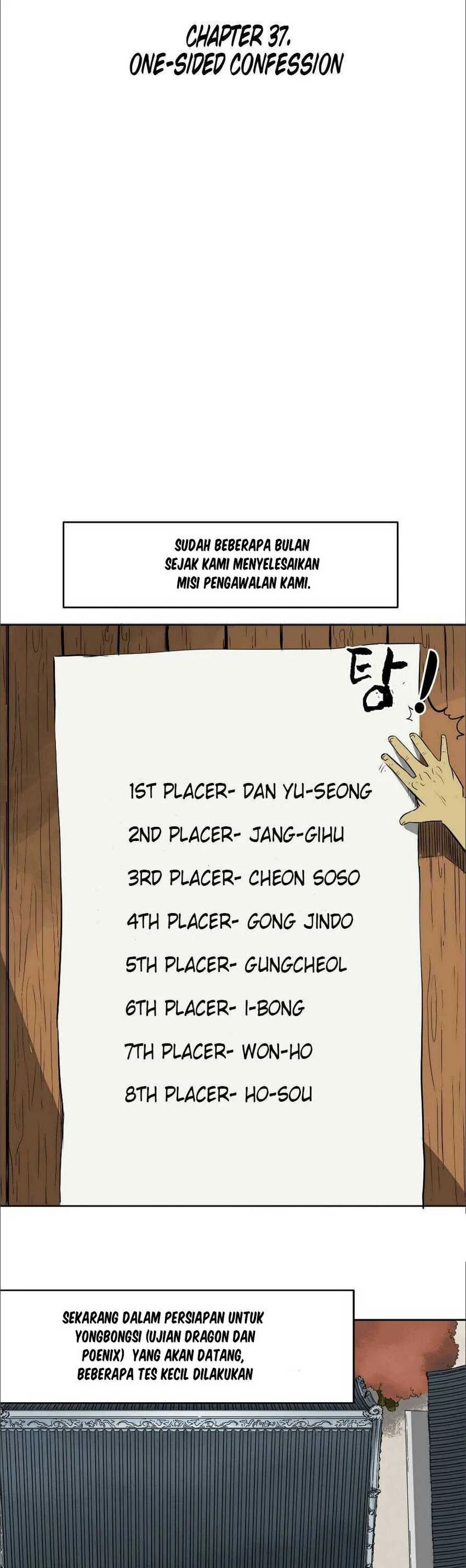 Read Infinite Level Up in Murim ID Manga Online