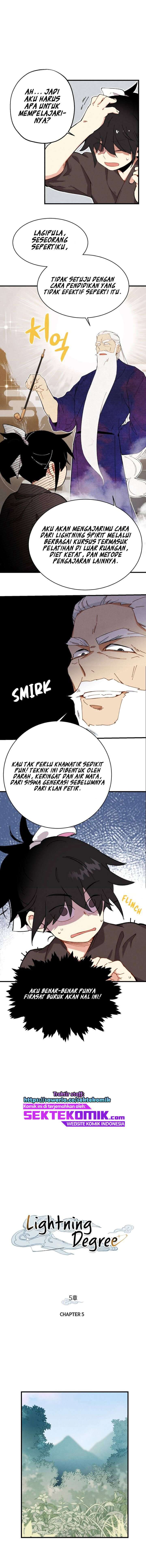 Read Lightning Degree ID Manga Online