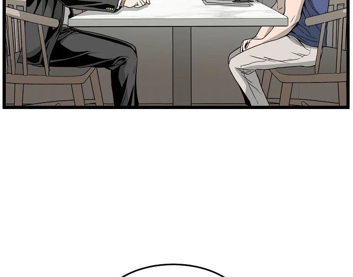 Read Murim Login ID Manga Online