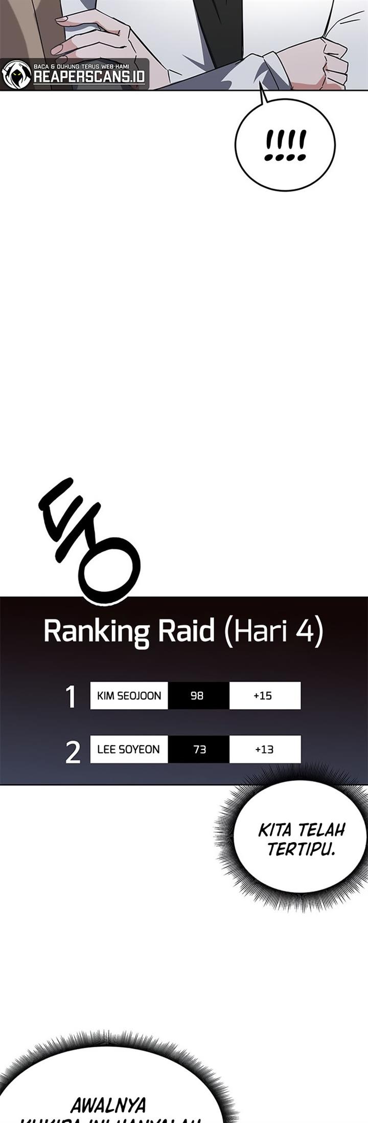 Read Transcension Academy ID Manga Online