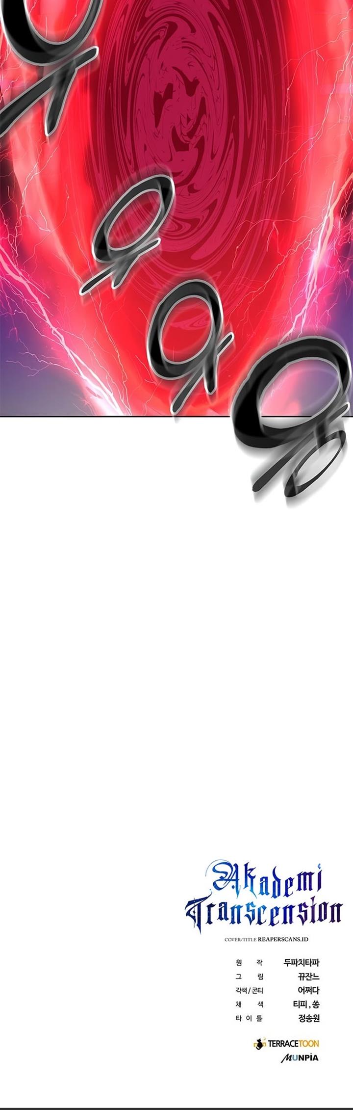Read Transcension Academy ID Manga Online