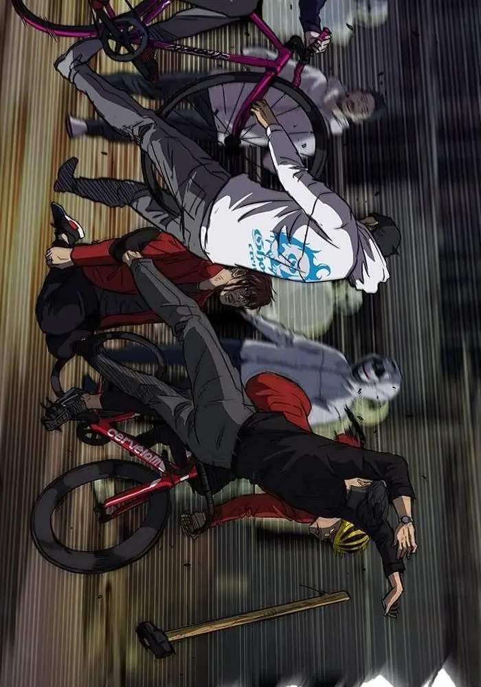 Read Wind Breaker ID Manga Online
