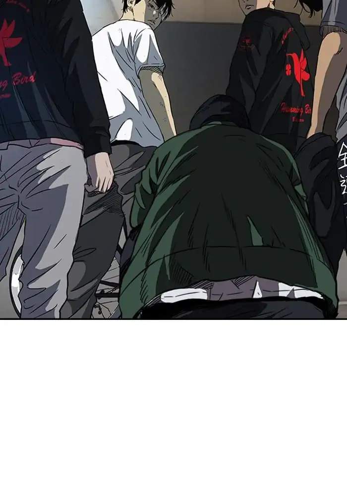 Read Wind Breaker ID Manga Online