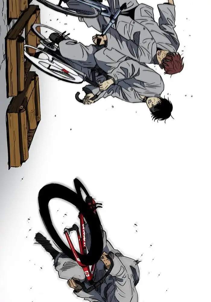 Read Wind Breaker ID Manga Online