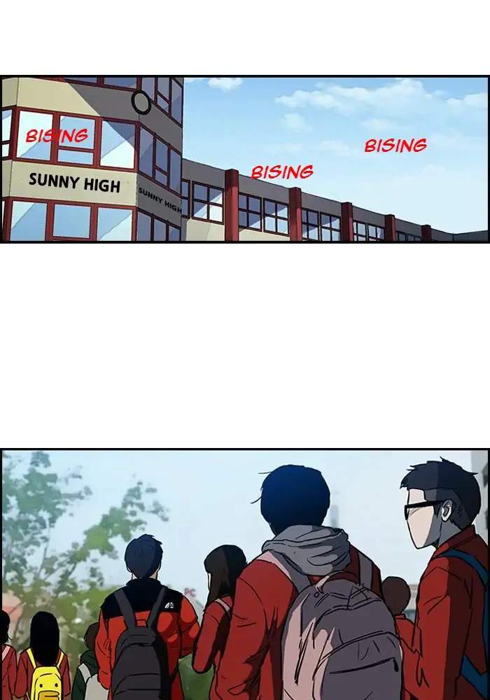 Read Wind Breaker ID Manga Online