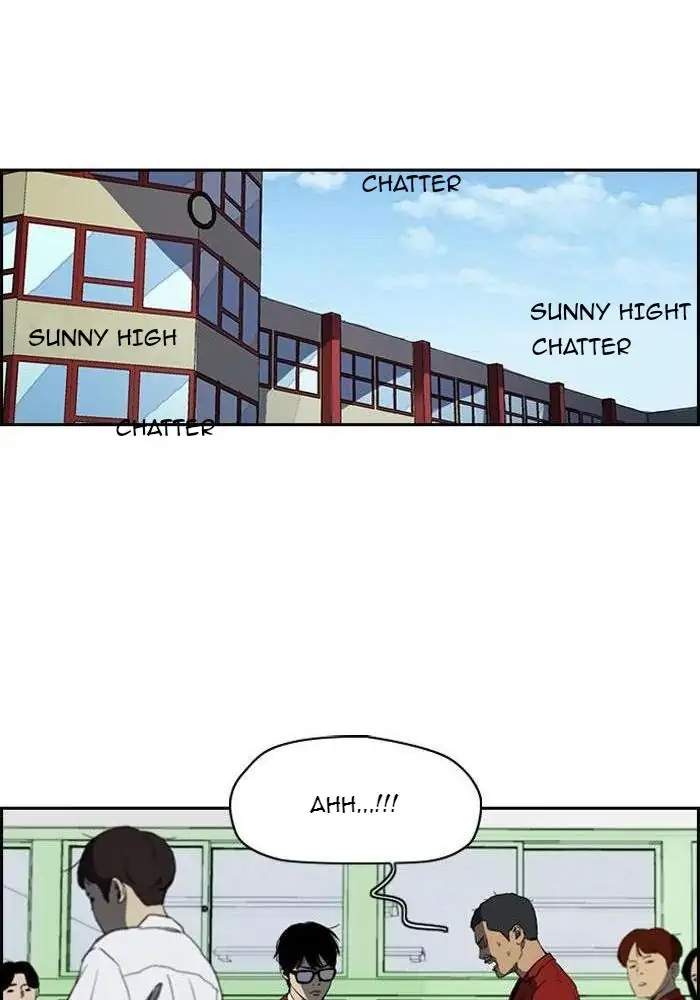 Read Wind Breaker ID Manga Online