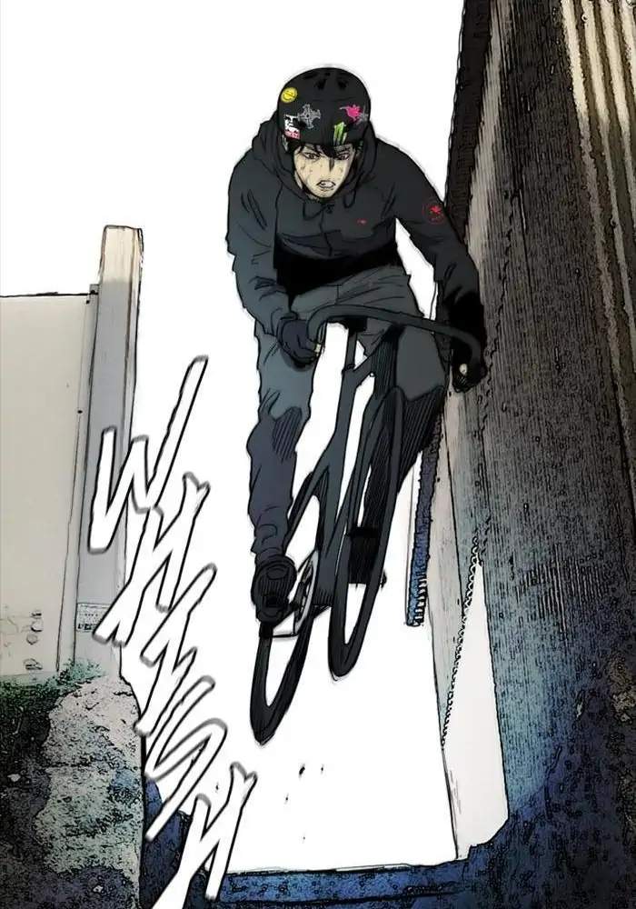 Read Wind Breaker ID Manga Online