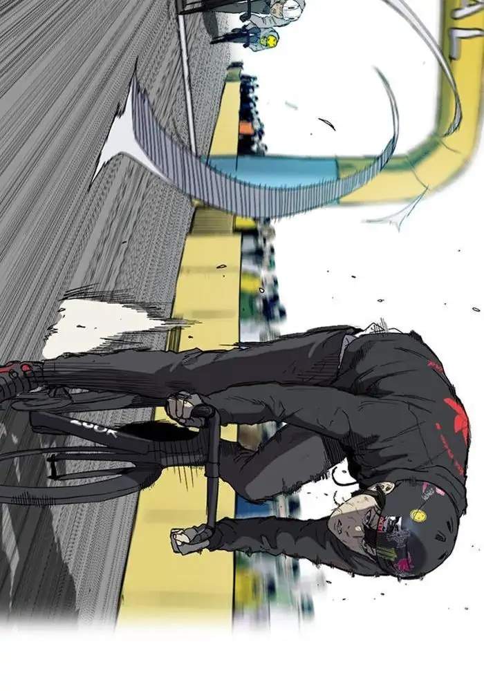 Read Wind Breaker ID Manga Online