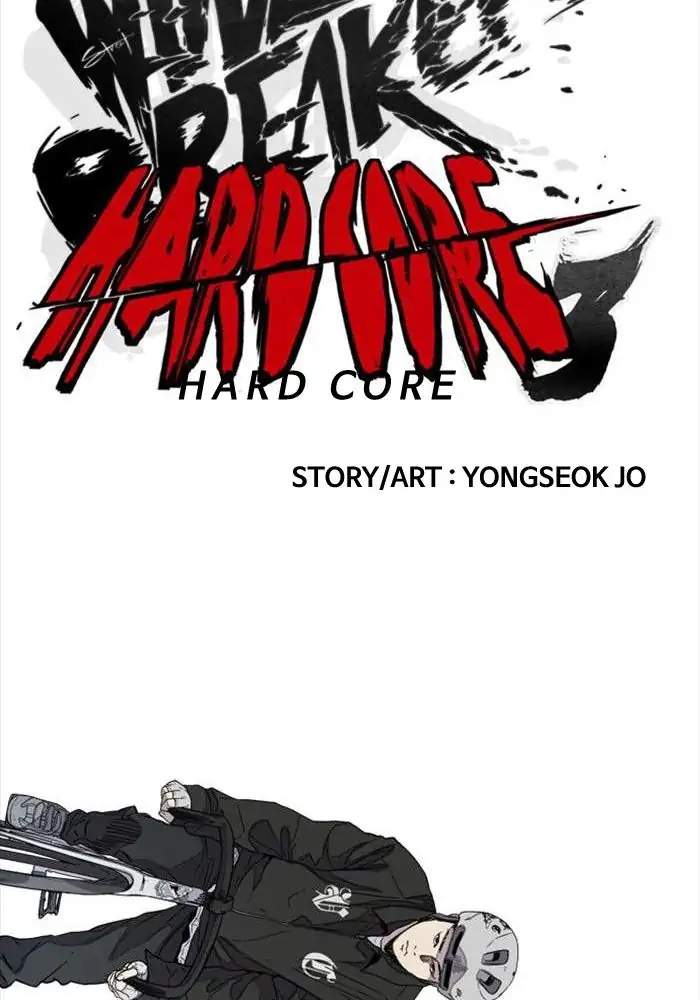 Read Wind Breaker ID Manga Online