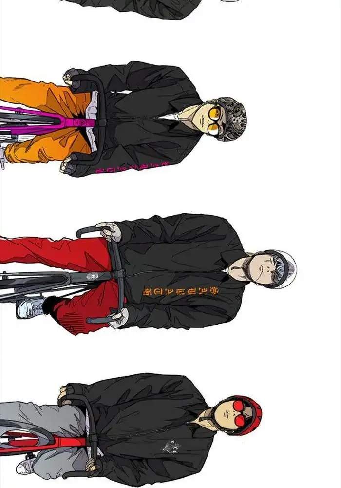 Read Wind Breaker ID Manga Online