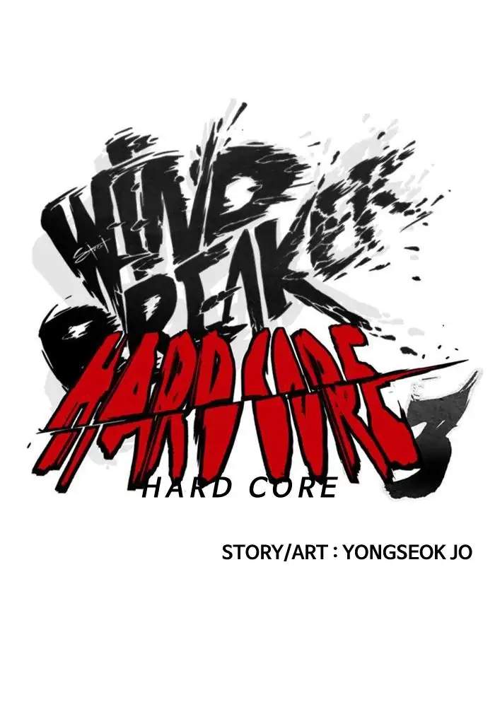Read Wind Breaker ID Manga Online