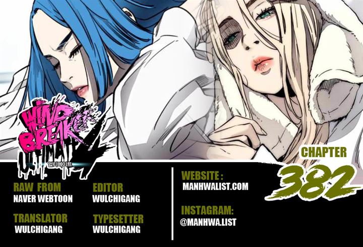 Read Wind Breaker ID Manga Online