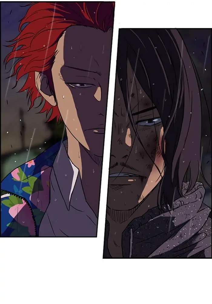 Read Wind Breaker ID Manga Online