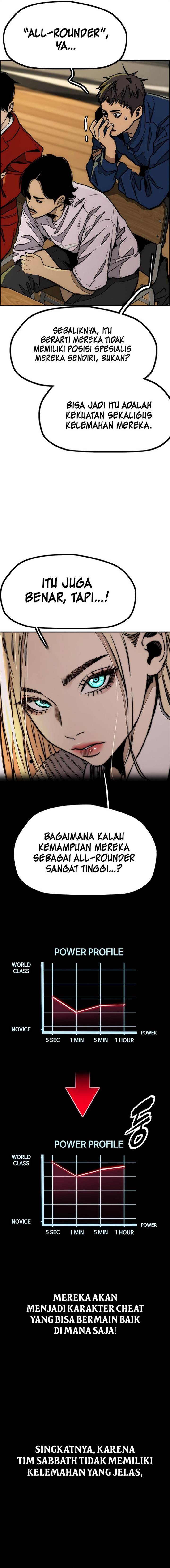 Read Wind Breaker ID Manga Online